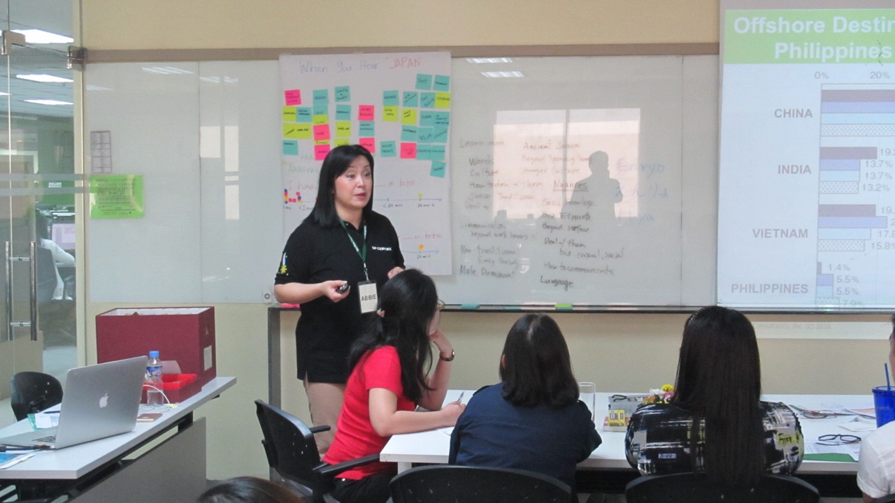 Cross-cultural leadership briefing